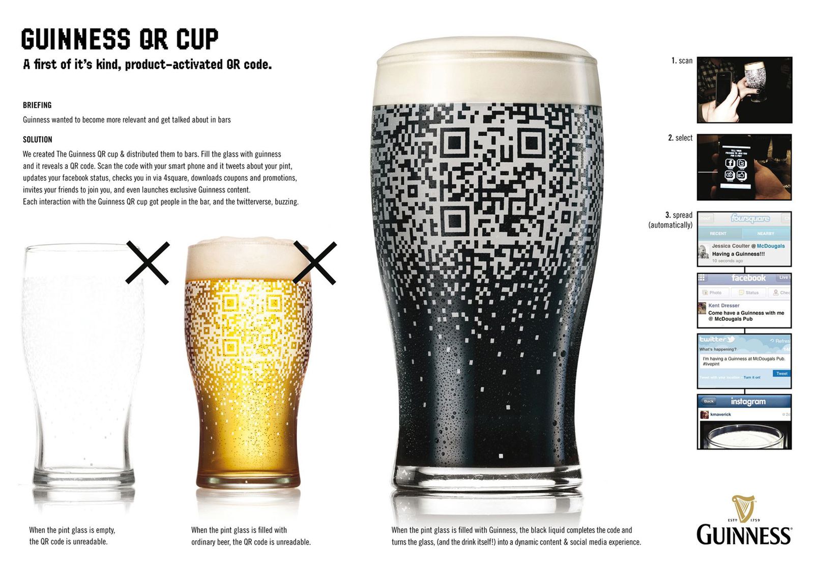 Masz 1 nową wiadomość ukrytą w... kuflu do piwa. Pomysł Guinnessa 2