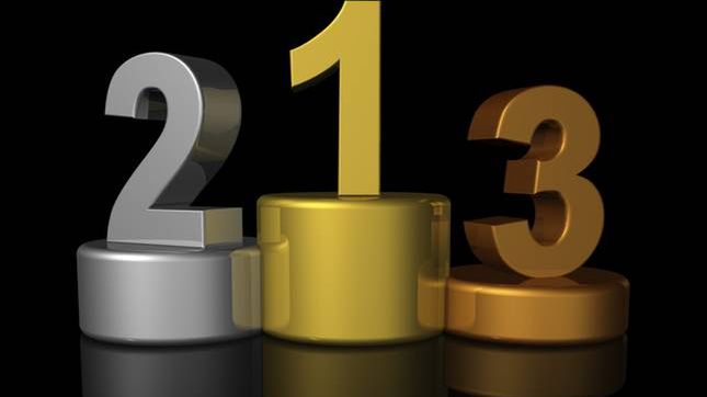 Gadżet tygodnia – znamy wyniki głosowania. Co wybraliście? 1