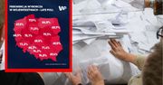 Frekwencja w województwach. Trzy regiony mają wysoki wynik