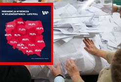 Frekwencja w województwach. Trzy regiony mają wysoki wynik