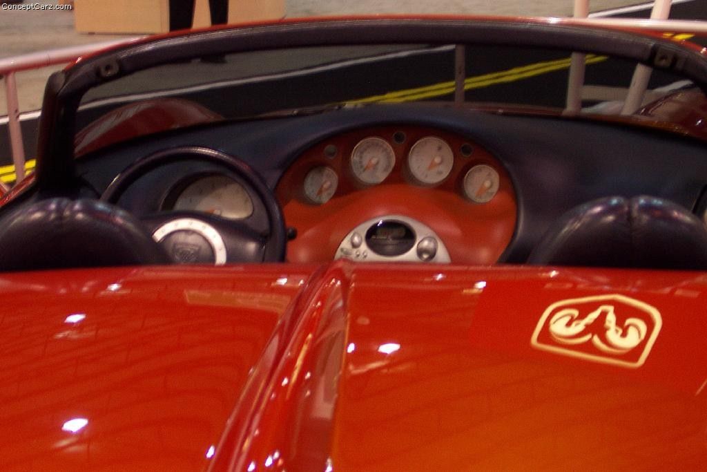 1997 Dodge Copperhead