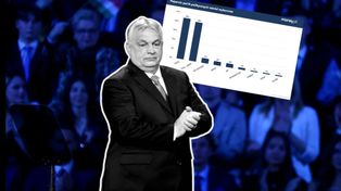 Orbán będzie "rządził" jeszcze tygodniami. Może zmienić konstytucję
