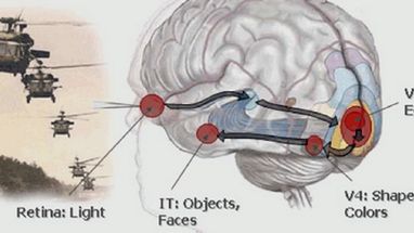 Okulary ostrzegające o niebezpieczeństwie 1