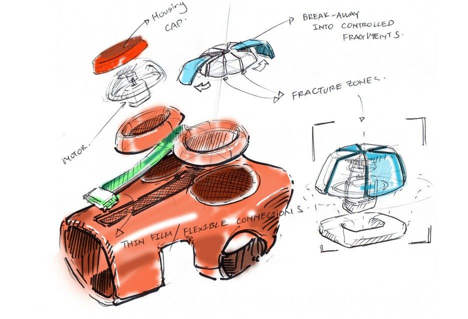 GyroGlove