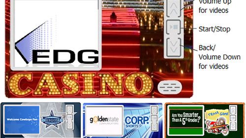 Wizytówki wyświetlające filmy 1