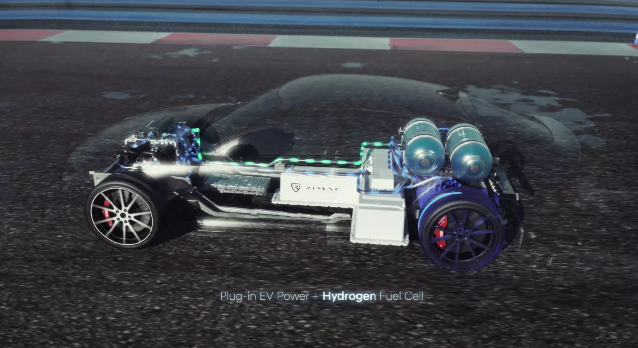 Hyundai Vision FK Concept