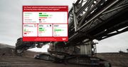 Transformacja energetyczna a widmo bezrobocia. Czy Polacy boją się o swoje miejsca pracy?