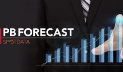 "Puls Biznesu" uruchomił płatny serwis analityczny PB Forecast