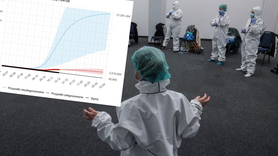 Koronawirus. Ile osób zachoruje w 2021 roku? Naukowcy przedstawili scenariusz epidemii