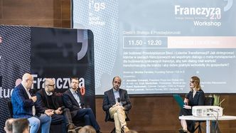 Jak znaleźć Chief Entrepreneur Franchise Officer, stale wymyślać się na nowo i skutecznie konkurować w biznesie franczyzowym nowej ekonomii? Czy IDEA Franczyza 2.0. jest dla Ciebie?