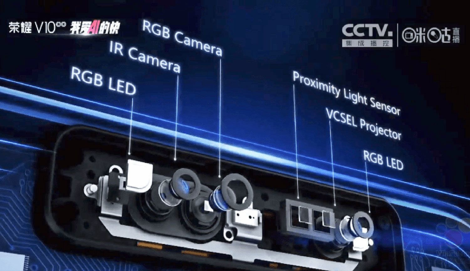 Huawei P20 Plus z aparatem jakiego jeszcze nie było. Wycieka jego wygląd 6