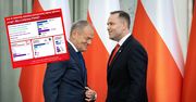 Nawrocki czy Tusk? Polacy ocenili, kto lepiej dba o interesy kraju. Nowy sondaż dla WP