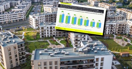 Ile kosztują zwykłe mieszkania? Eksperci pokazują problem ze średnią ceną