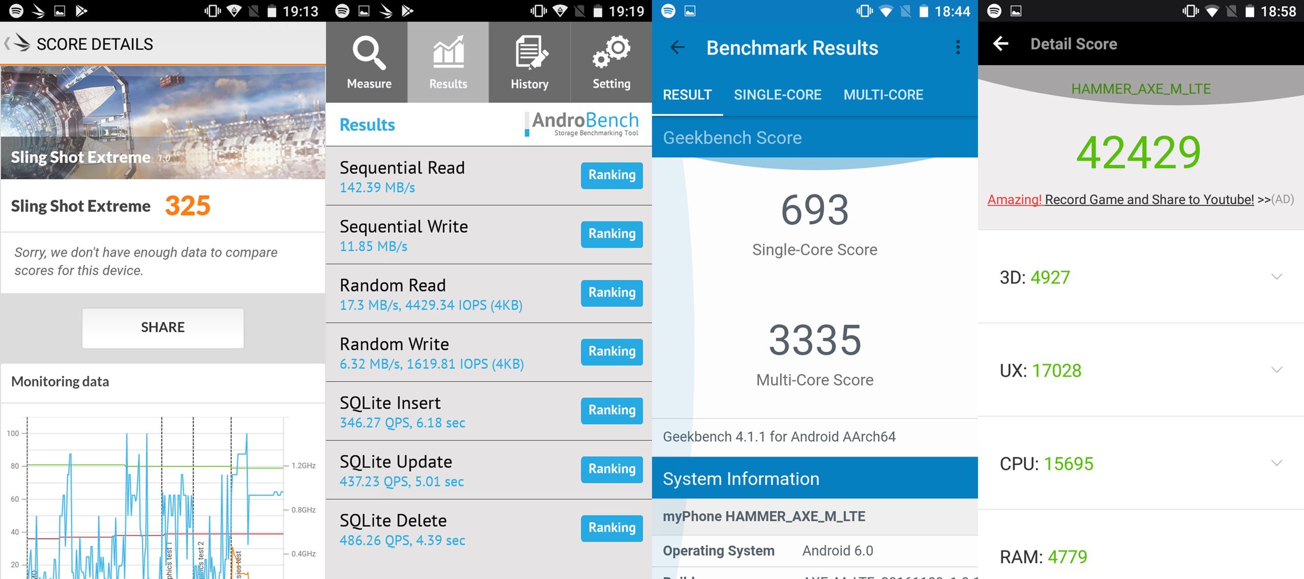 myPhone Hammer Axe M LTE - recenzja i test wytrzymałości 10