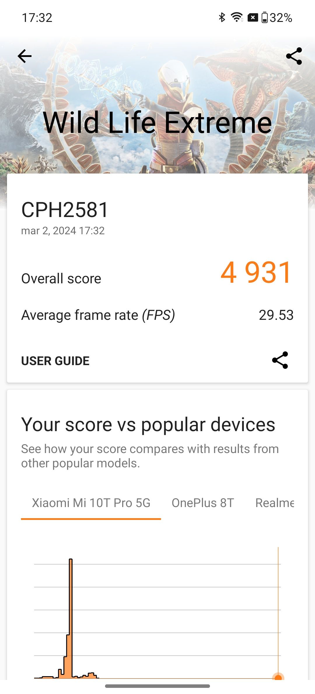 To nie jest najszybszy smartfon na rynku. Ale należy do górnych 20% i w dodatku bardzo dobrze znosi długie obciążenie.