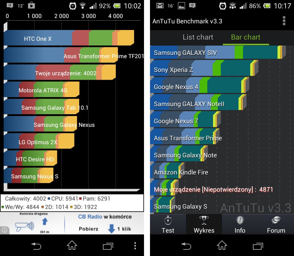 Sony Xperia L - mocna średnia półka [test] 12