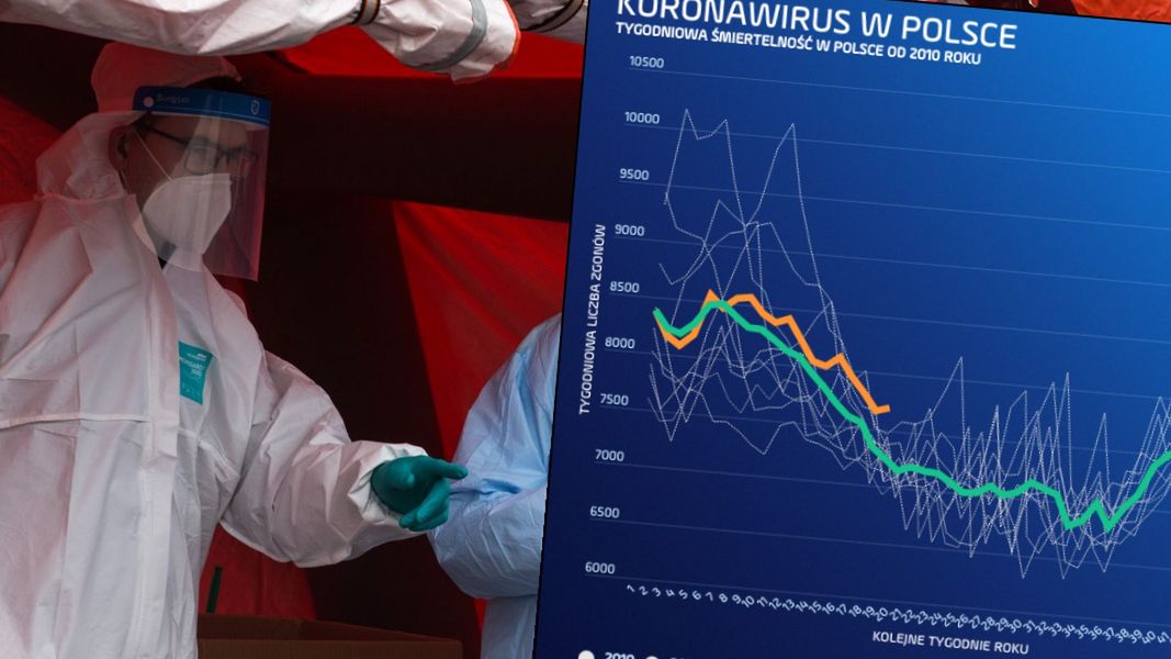 Koronawirus został zdiagnozowany w Polsce po raz pierwszy 4 marca w Zielonej Górze.