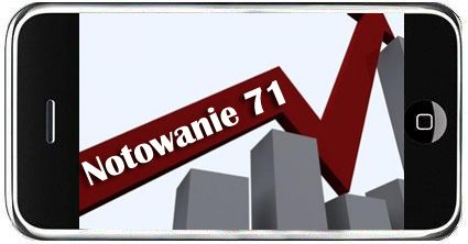 iDarmocha – notowanie 71