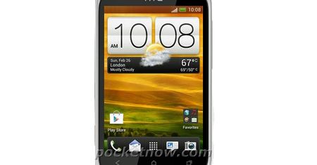 HTC Golf/Wildfire C wycieka do Sieci!