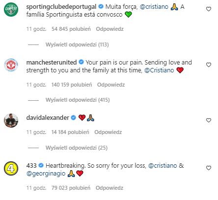 Gwiazdy składają kondolencje Cristiano Ronaldo i Georginie Rodriguez po stracie synka