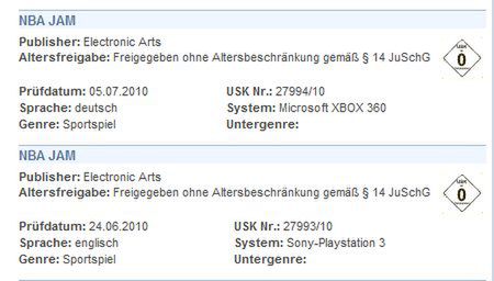 NBA Jam na 360 i PS3? Wygląda na to, że tak