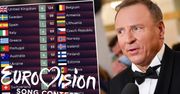 TVP reaguje na zarzuty ws. manipulowania punktami na Eurowizji. Domaga się konkretnych działań od organizatorów konkursu