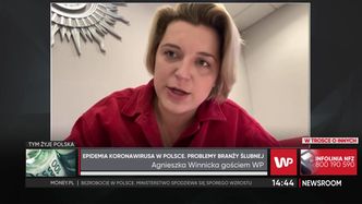 Wesela na 2021 "zakontraktowane", nie wiadomo, czy się odbędą. "Część branży się buntuje"
