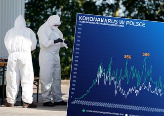 Koronawirus w Polsce nie odpuszcza. Sytuacja wciąż gorsza niż w Niemczech i Włoszech