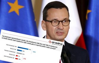 500 plus tylko dla pracujących? Polacy chcą zmian w programie, także wyborcy PiS