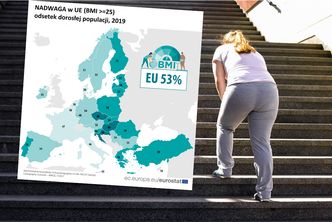 Daleko nam do Włochów czy Francuzów. Ponad połowa dorosłych Polaków ma nadwagę