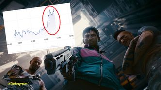 Cyberpunk 2077 ma certyfikaty na konsole Xbox i Playstation. CD Projekt zyskuje na giełdzie