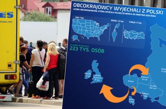 Ukraińcy wyjechali, Białorusini i Rosjanie też. Koronawirus zmniejszył liczbę obcokrajowców o ponad 220 tysięcy