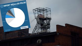 Do Polski wciąż trafiają miliony ton rosyjskiego węgla. "Jesteśmy na niego po prostu skazani"