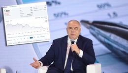 Sasin ogłasza nadzwyczajny podatek, a polska giełda leci w dół