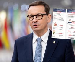 Rząd uruchomił promocję podatkowego Polskiego Ładu. Czego nie mówi w ulotkach?