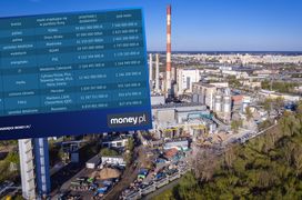 Największe polskie spółki zarabiają rocznie miliardy złotych