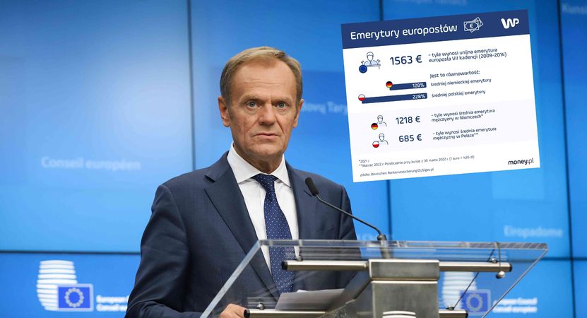 Nie tylko Donald Tusk. Wysokość emerytur europosłów robi wrażenie