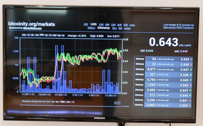 Brexit pompuje kurs bitcoina. "Gdy dzieje się źle, to bezpieczna przystań"