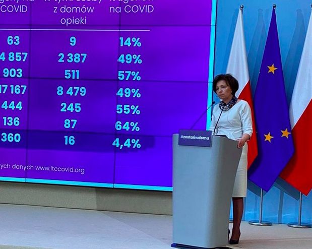 Zmiany w Kodeksie pracy. Maląg zdradziła szczegóły