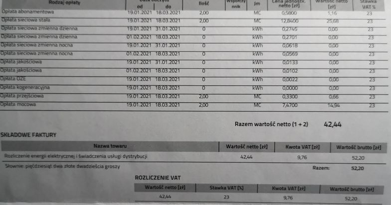 Dwa miesiące zupełnie nie korzystał z prądu. Rachunek i tak dostał. I to jaki