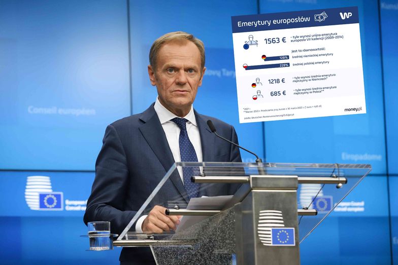 Nie tylko Donald Tusk. Wysokość emerytur europosłów robi wrażenie