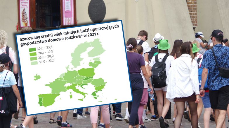 Polacy późno opuszczają rodzinny dom. Tak wypadamy na tle Europy