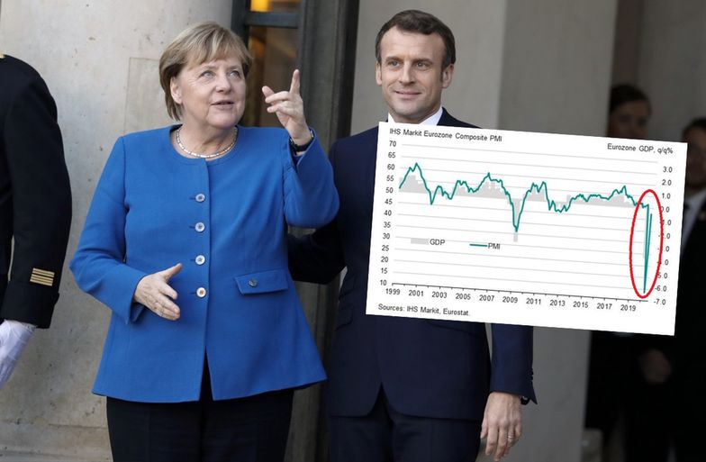 Francuska i niemiecka gospodarka odżyły po odmrożeniu.