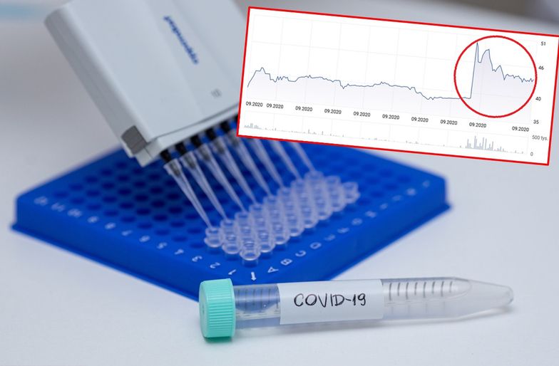 Szczepionka na COVID-19. Mabion dogadał się z australijskim Vaxine i akcje wystrzeliły