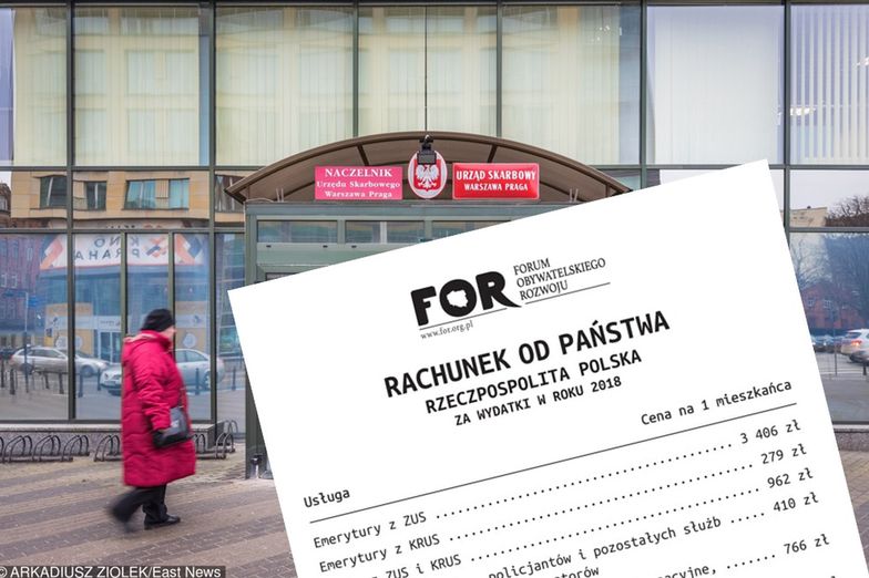 Łącznie "Rachunek od Państwa" w 2018 roku wyniósł 23 tys. 135 zł 