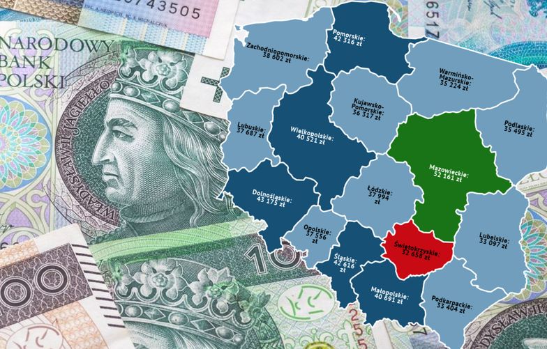 Dochody w woj. mazowieckim są zdecydowanie wyższe niż w pozostałych częściach kraju.