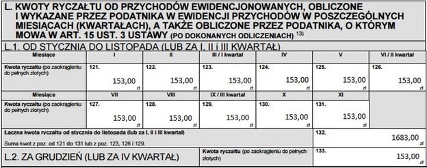 Jak Wypełnić Pit 28 Instrukcja Krok Po Kroku Dla Wynajmujących Mieszkania Moneypl 2341