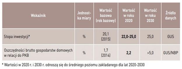 Nadchodzi największy koszmar premiera Morawieckiego. To wielki problem dla całego PiS