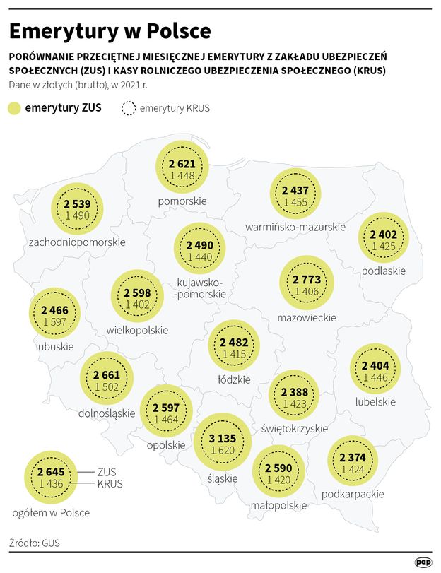 Premier O Emeryturach Trzynastka I Czternastka Na Stałe Moneypl 6249