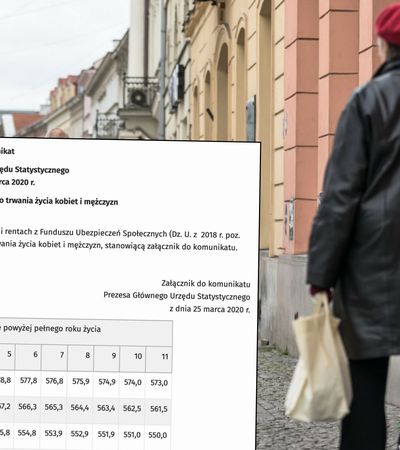 Pandemia wpłynie na emerytury Polaków. Jedni zyskają, inni stracą na całe życie